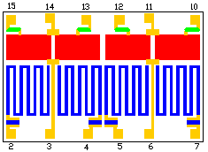 layout