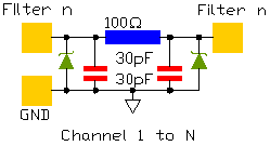 schematic