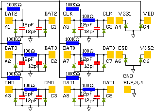 ESD Protection and EMI Filters - STMicroelectronics