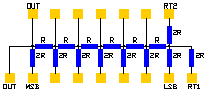 multi functional version