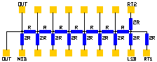 multi functional version