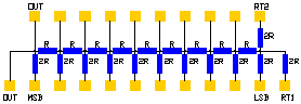 multi functional version