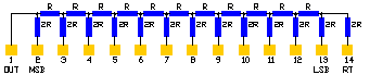 schematic for SIP package