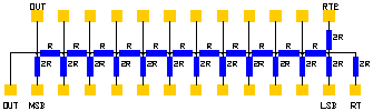 multi functional version