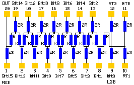 schematic for SIP package