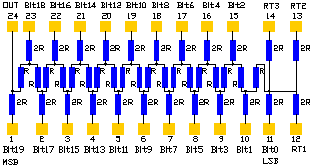 schematic for SIP package