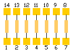 zero ohms jumpers 14