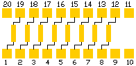 zero ohms jumpers array SWR0J-20-q3