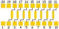 zero ohms jumpers array SWR0J-20-q5